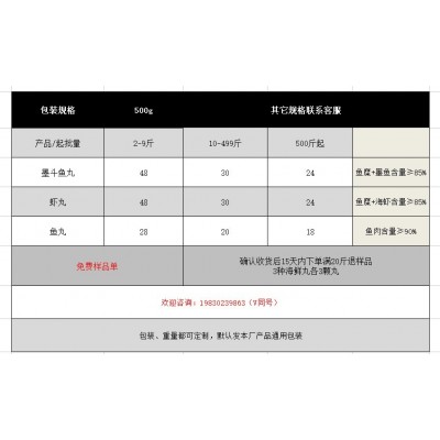 金大牛 海鲜鱼丸火锅冷冻丸子墨鱼丸潮汕厂家墨斗丸【Q弹爽滑】图6