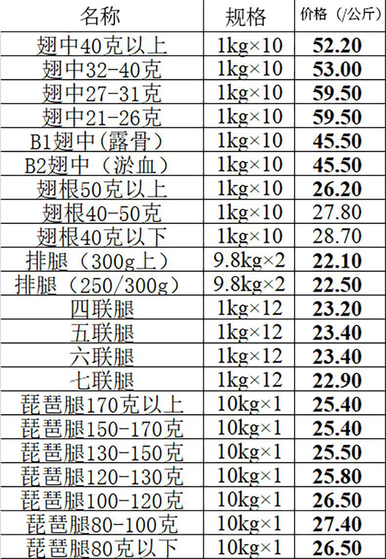 QQ图片20191101141951