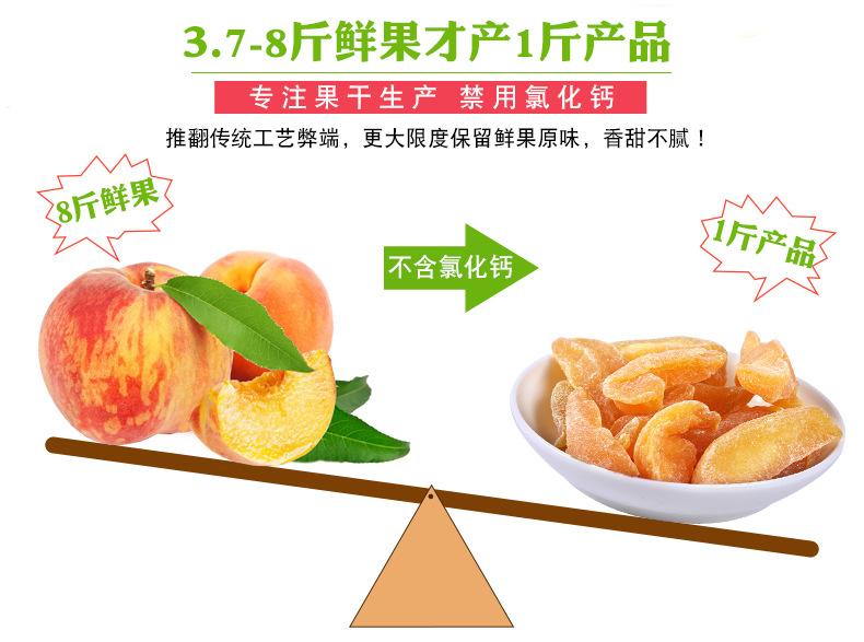 黄桃散装_06.jpg