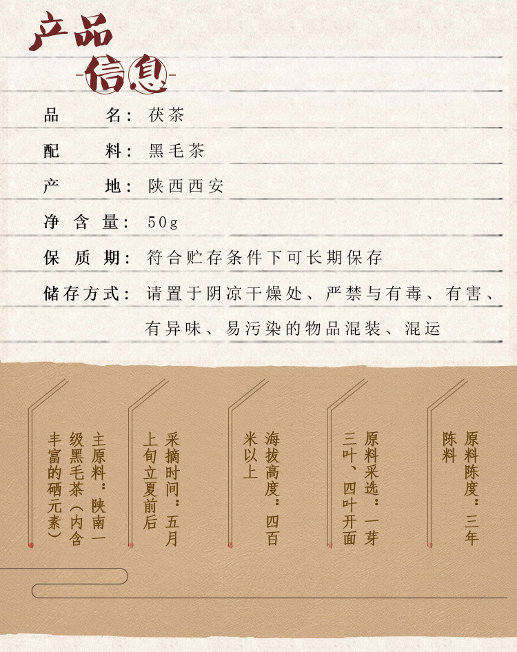 3.1