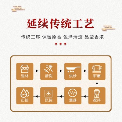 源头工厂小瓶装1L芝麻油头道初榨小磨香油河北特产食用油家用商用图3