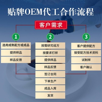 百年堂营养代餐粉饱腹食品冲饮代餐粉固体饮料奶昔贴牌OEMODM图4