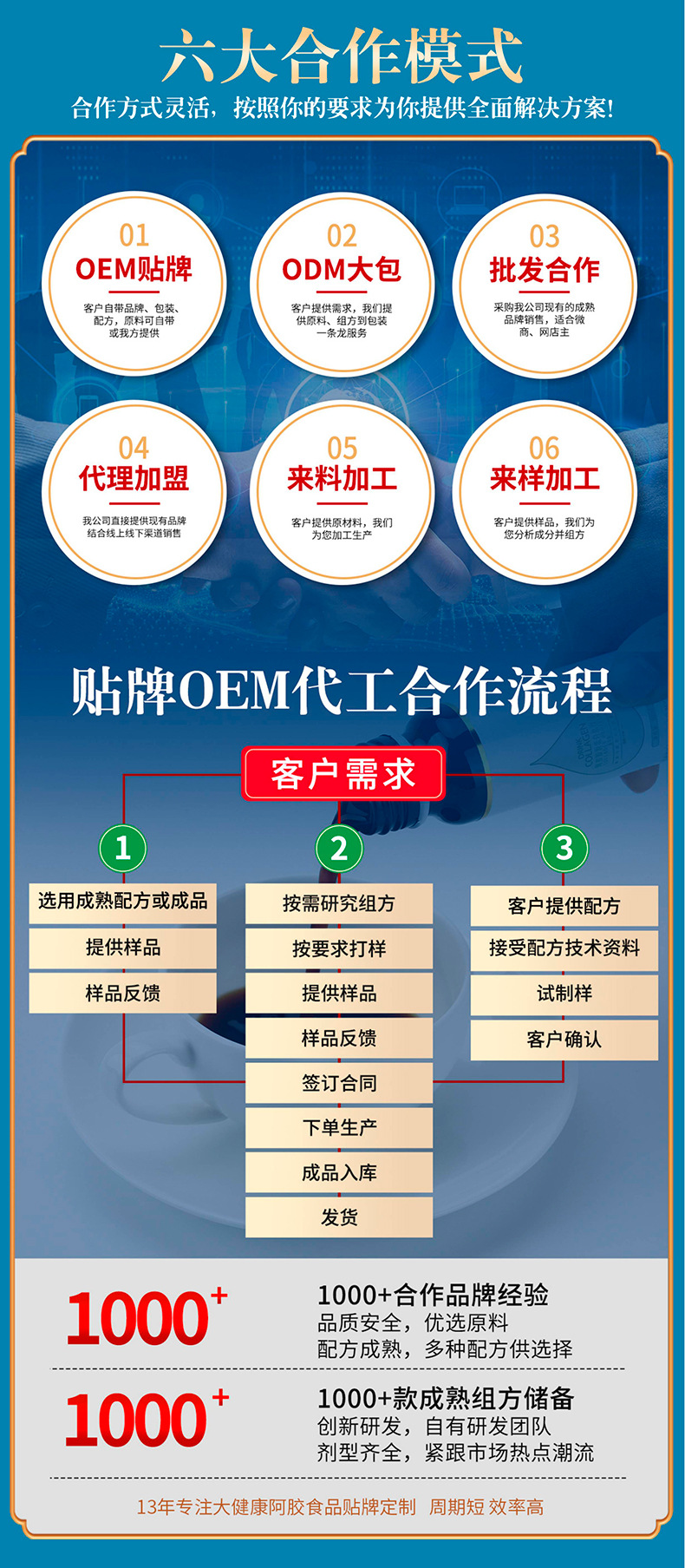 贴牌详情_09