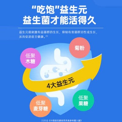 复合益生菌益生元固体饮料品牌贴牌OEM定制图3