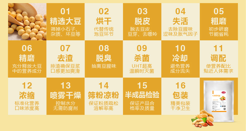花生详情页_05.jpg