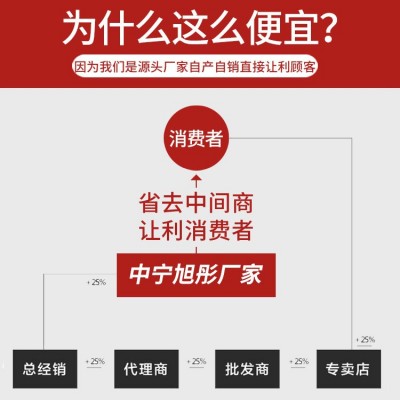 宁夏中宁枸杞2020新货上市产地枸杞代加工量大批发红枸杞250g图3