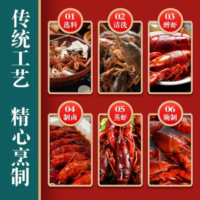 厂家现货批发即食750g熟食盒装麻辣保鲜嫩弹牙 花雕小龙虾图2
