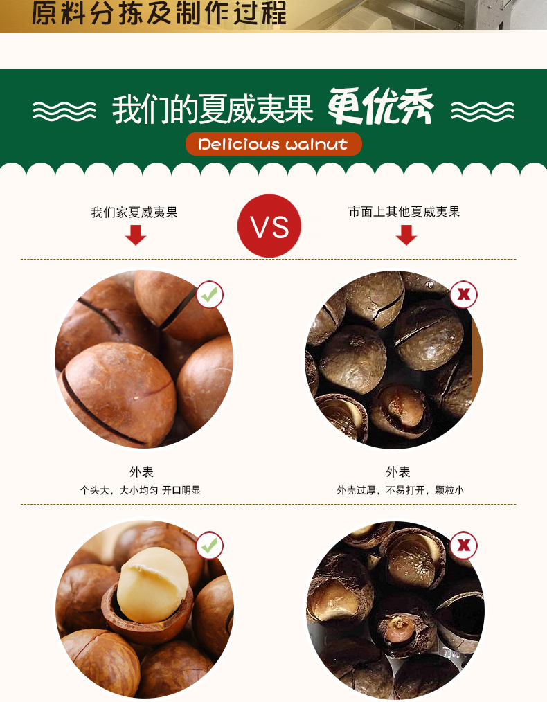 夏威夷果详情新_06