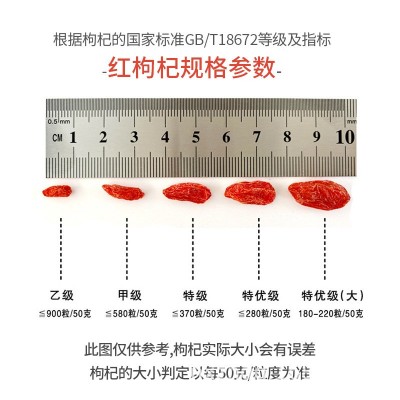 杞元帝 宁夏中宁红枸杞散装图3