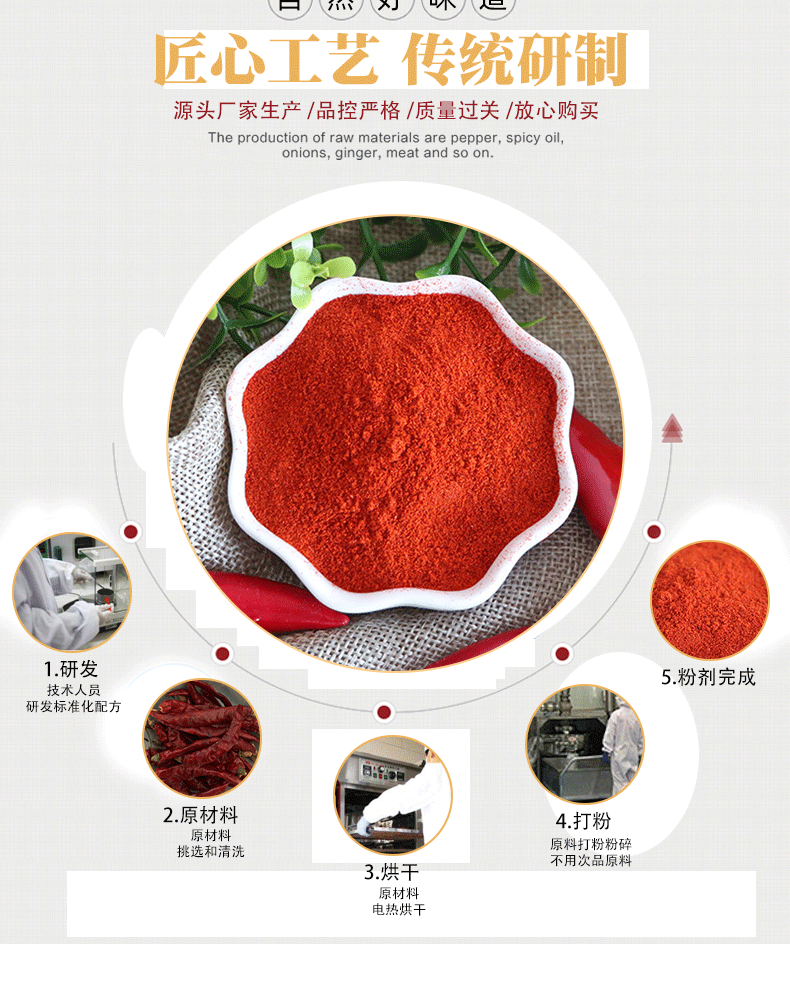 辣椒粉_04.gif
