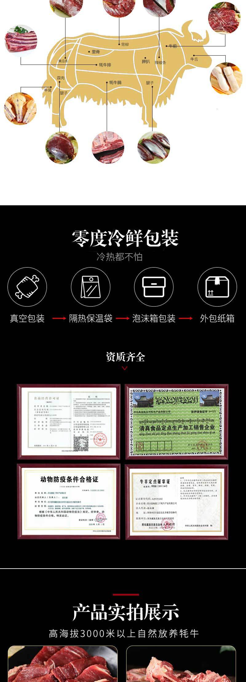 生鲜通用详情_03
