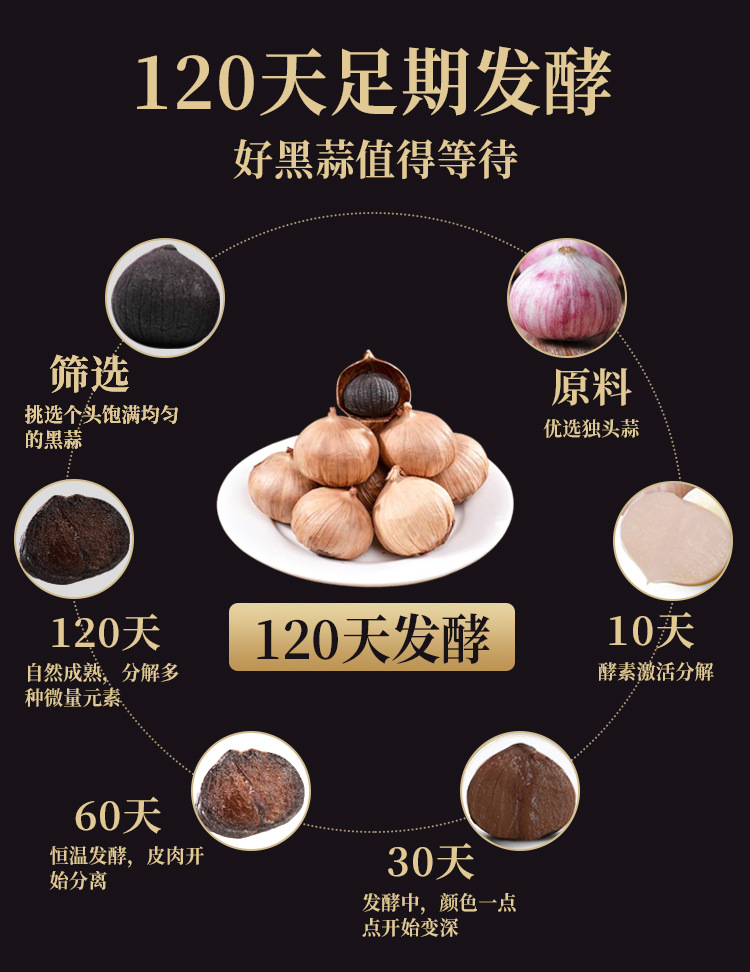 黑蒜罐装详情源文件_03.jpg