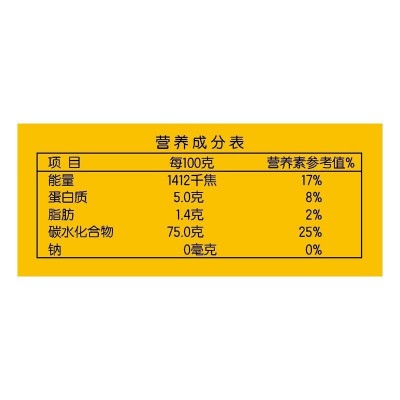 金龙鱼御品珍珠米1kg 梗米东北大米家庭装小袋米煮粥蒸米批发团购图3