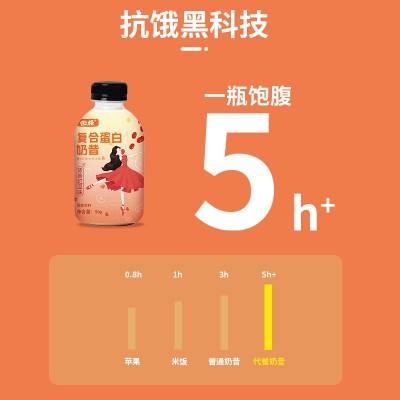 厂家批发代餐奶昔复合蛋白多肽奶昔 冲泡固体奶昔代餐粉营养早餐图2