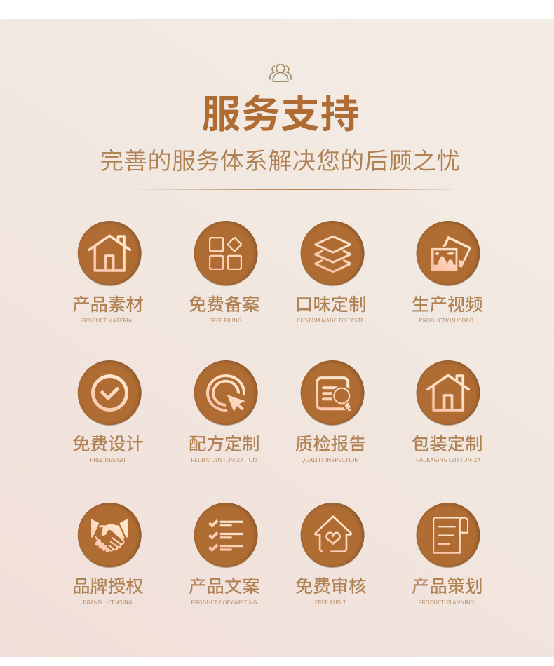 防弹咖啡_15