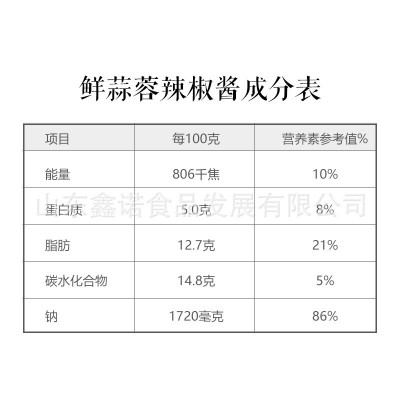 鲜卖郎鲜蒜蓉辣椒酱0%添加色素金乡大蒜金乡鲜辣椒226克图5