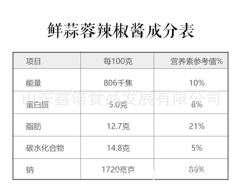 辣椒酱_10.jpg