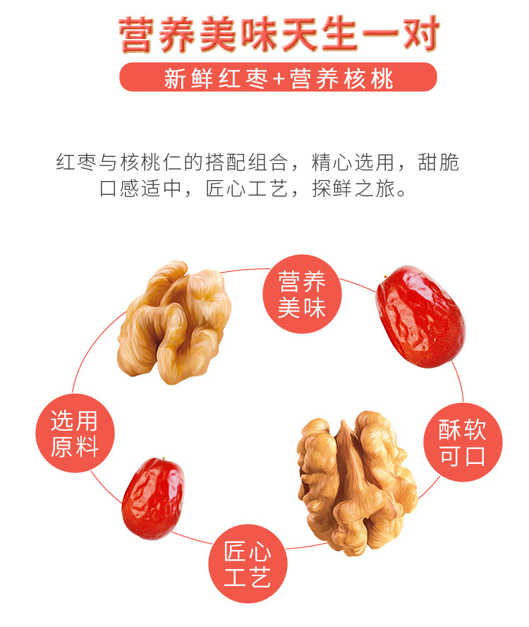 枣想核你在一起_04.jpg