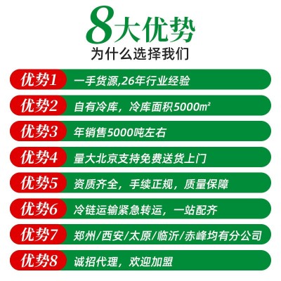 肥牛一号25kg商用批发 火锅店肥牛砖卷火锅食材1号肥牛片牛肉卷图3