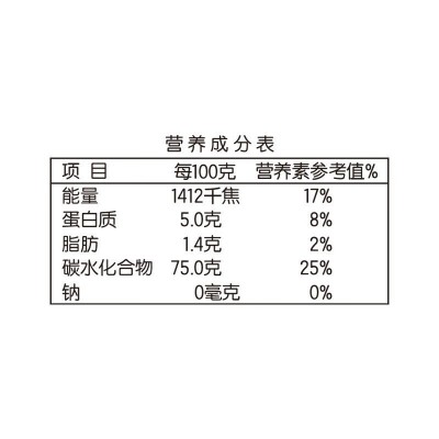 金龙鱼精选长粒香 5KG 粳米 清香爽口绵软Q弹 大米10斤图4