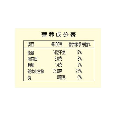 金龙鱼稻谷鲜生雪域稻香贡米 5KG 大米粳米一级 家用团购大米10斤图5