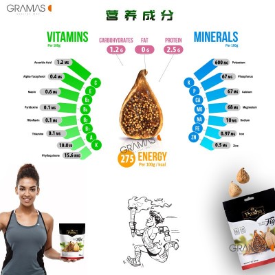 大无花果干土耳其原装进囗Pasha帕夏食品干果一件代发零食果脯图2