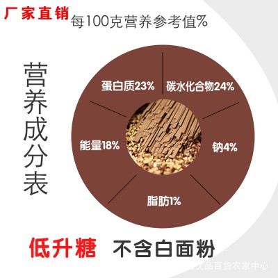 黑小麦苦荞挂面粗粮面条黑面粉冷面米面粮油批发图4