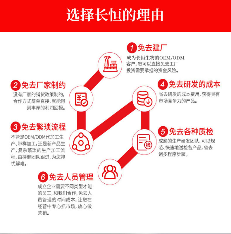 选择长恒的理由1.jpg