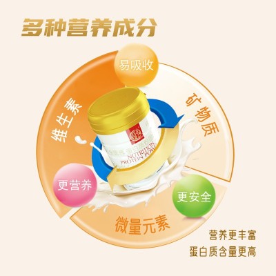 蛋白质粉乳清蛋白驼奶粉益生菌固体饮料营养全脂批发贴牌代加工图3