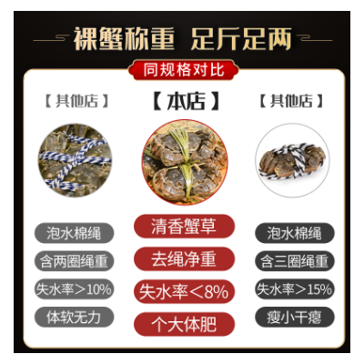 蟹子莱精品鲜活大闸蟹螃蟹母蟹3.5两公4.5两10只阳澄湖公母礼盒装图5