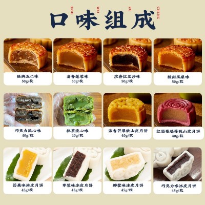 【盛园祥礼盒】三层提篮中秋节多口味高档礼盒月饼送亲戚朋友可选图3