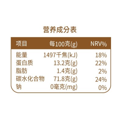 新良纯享高筋小麦粉1kg面包粉烘焙专用披萨日式吐司粉原材料家用图4