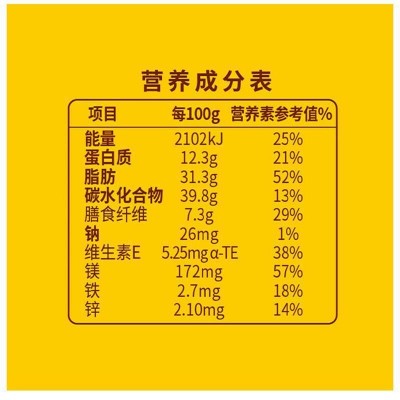 洽洽每日坚果混合坚果15g/袋小黄袋小蓝袋益生菌恰恰坚果孕妇零食