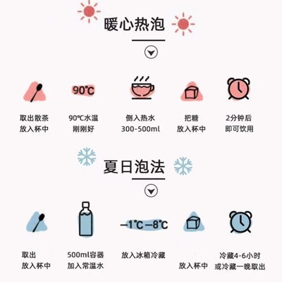 景区同款花果茶原料厂家冷泡茶50克便携装水果茶樱桃玫瑰蜜桃乌龙图4