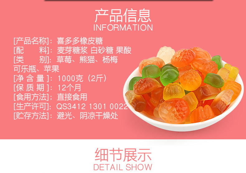 喜多多橡皮糖详情页_02