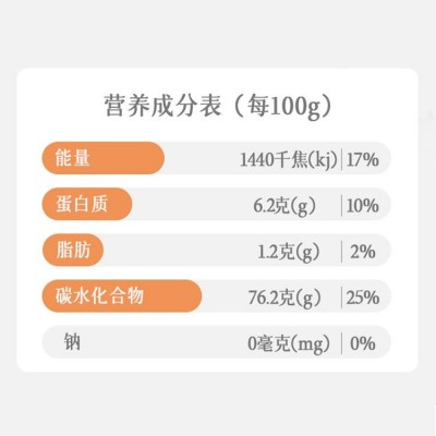 Zliang/浙粮 凝露甘珠优选稻香米5kg工会慰问礼品团购积分福利礼品图3