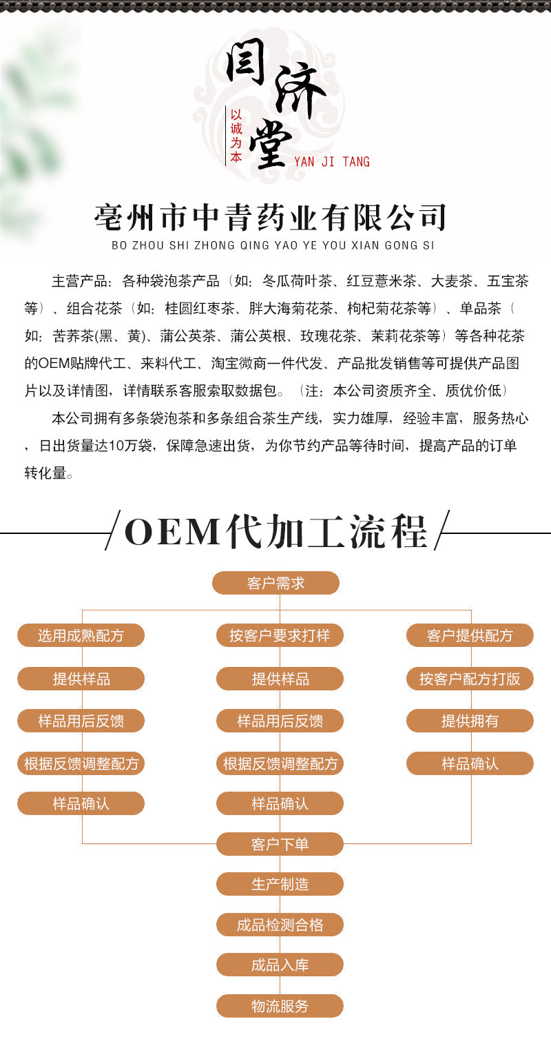 头