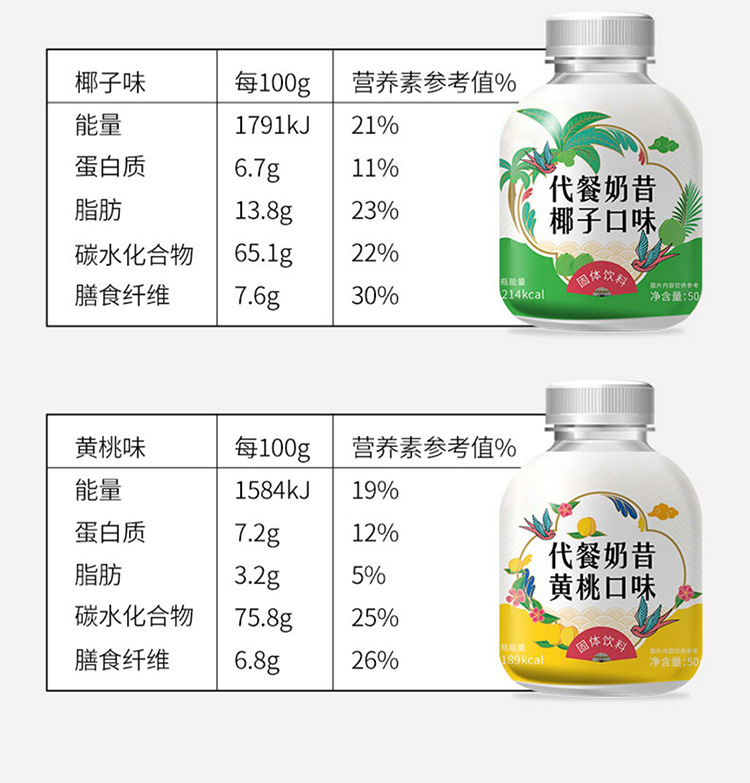 代餐奶昔内页_18.jpg
