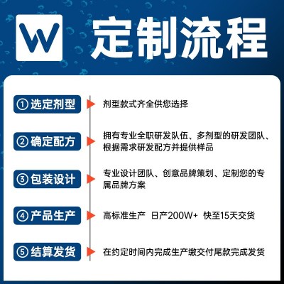 猴头菇玉米糊代餐粉贴牌定制玉米粉营养代餐粉冲泡即食玉 米糊批发图2