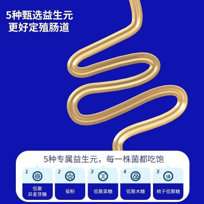 免疫球蛋白益生菌冻干粉活性益生菌复合益生元固体饮料OEM代加工图2