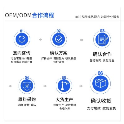 防弹咖啡OEM源头厂家加工定制白芸豆中链甘油三酯饱腹咖啡ODM代工图3