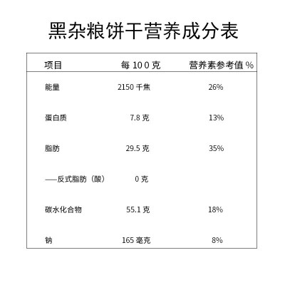 厂家直供卡其乐饼干代餐302g批发礼盒整箱小吃休闲零食黑杂粮饼干图2
