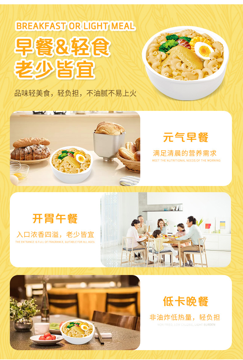 早餐头条详情_05