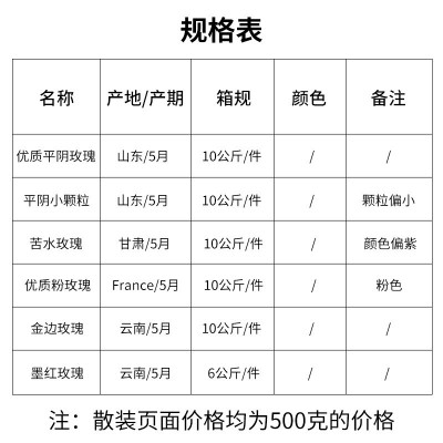 玫瑰花茶散装 平阴玫瑰 重瓣玫瑰云南玫瑰花干玫瑰红玫瑰花草茶叶图4