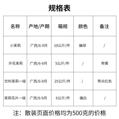 散装茉莉花干花 广西横县茉莉花茶叶茉莉花新鲜花片花苞厂家直销图4