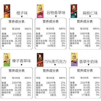 爱莲巧俄罗斯进口巧克力大板块大头娃娃纯可可脂黑巧送女友小零食图3