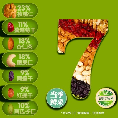 跨境7种混合果仁罐装500g休闲零食每日坚果混合综合坚果果仁批发图2
