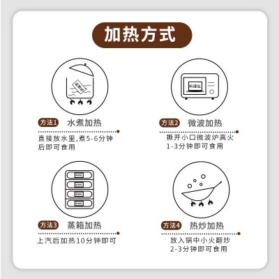 粮农料理包外卖预制菜快餐盖浇饭小碗菜速食商用半成品菜食 品批发图2