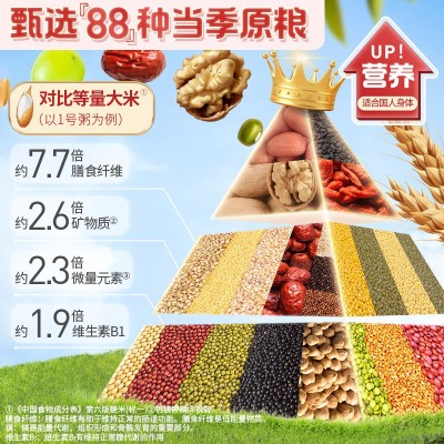 七日粥八宝粥五谷杂粮粥粗粮原料杂粮粥早餐养生粥30日粥 一件代发图3