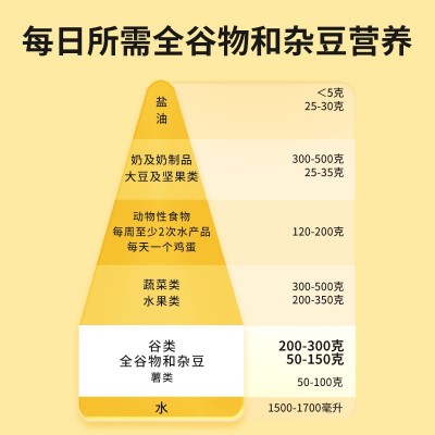 五谷杂粮粥早餐粥腊八粥营养粥五谷杂粮装五谷粥八宝粥原材料批发图2